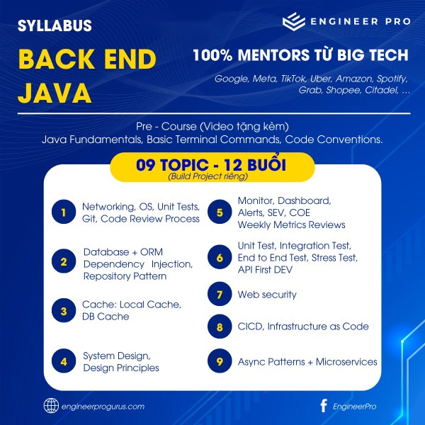 Lộ Trình Khóa Học Backend Java With Spring Tại Engineer Pro